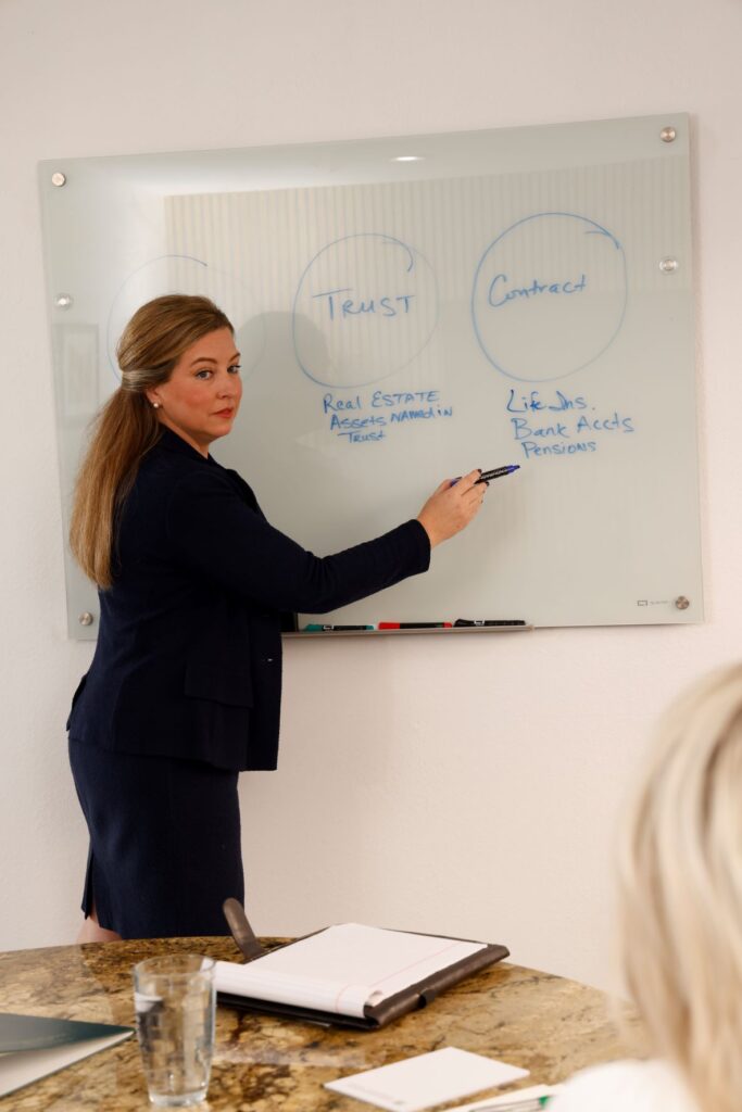 Estate Planners vs. Financial Planners